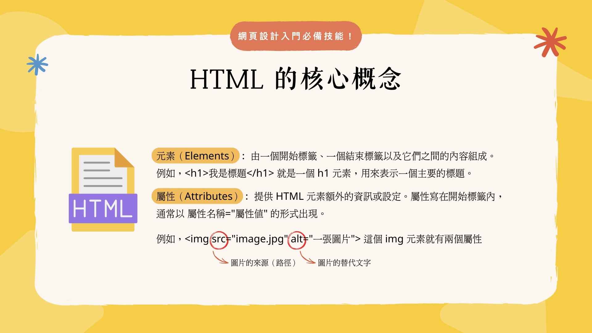 想要學會網頁設計需要具備什麼技能？