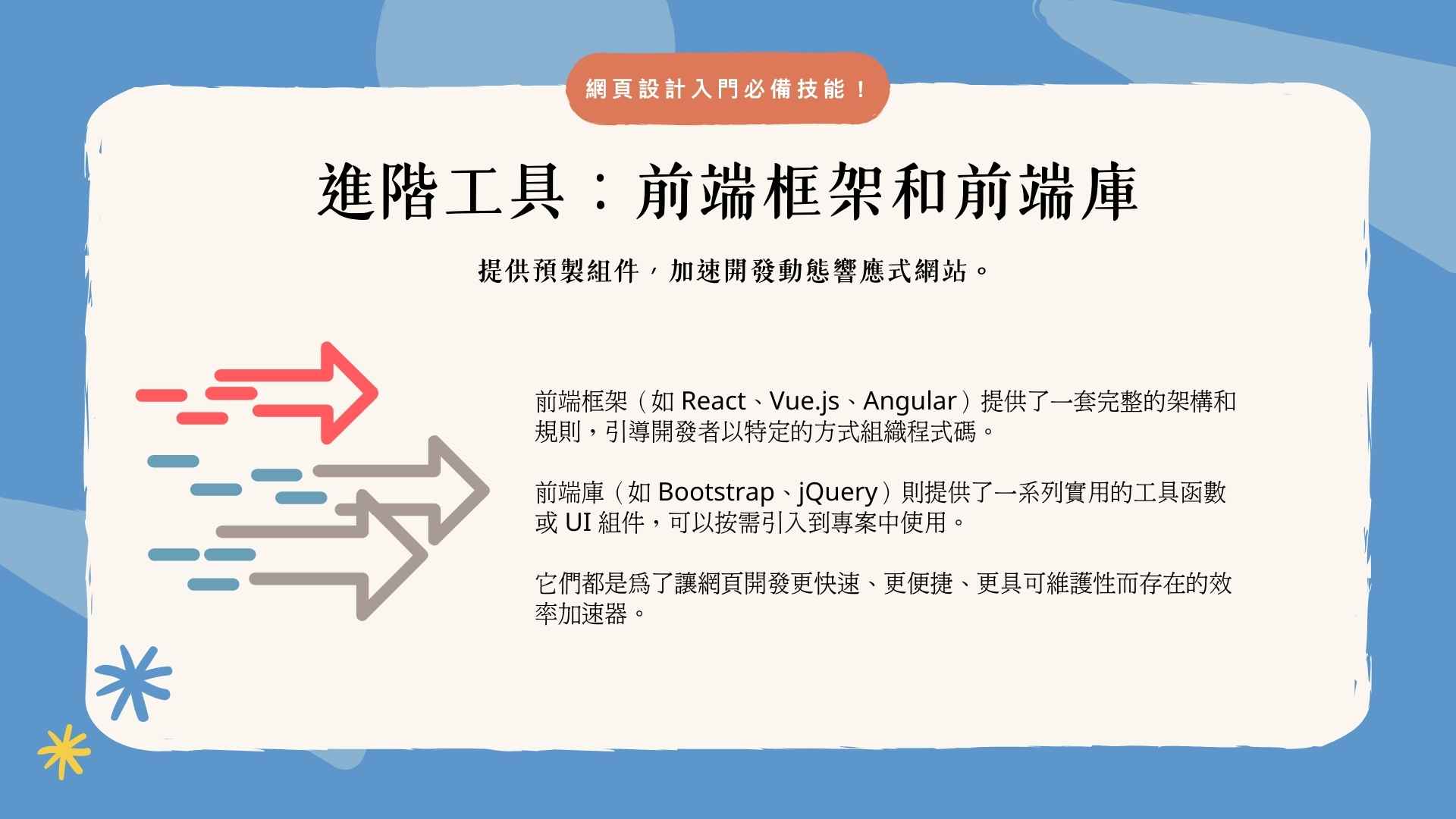 想要學會網頁設計需要具備什麼技能？