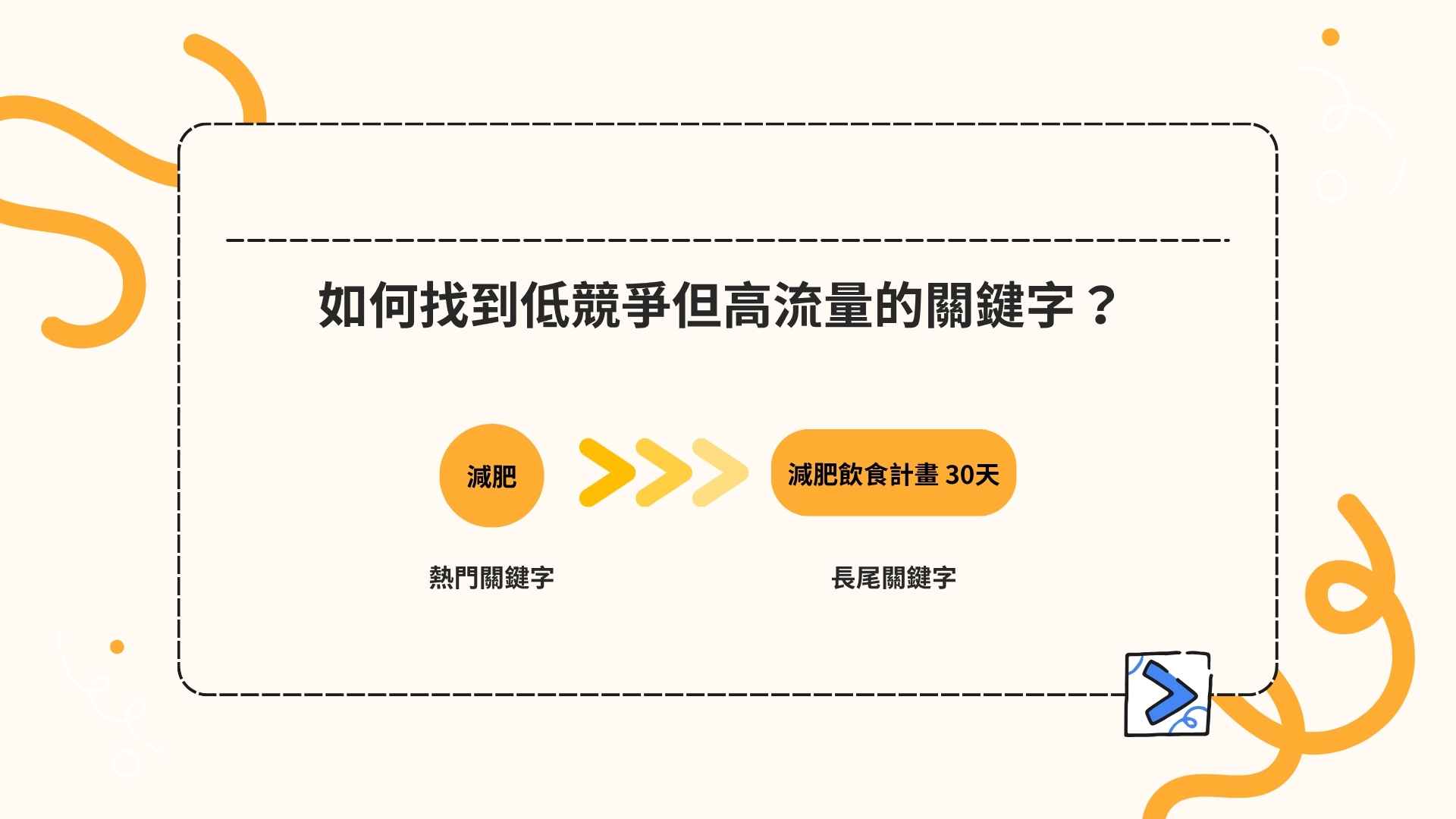 如何找到低競爭但高流量的關鍵字？